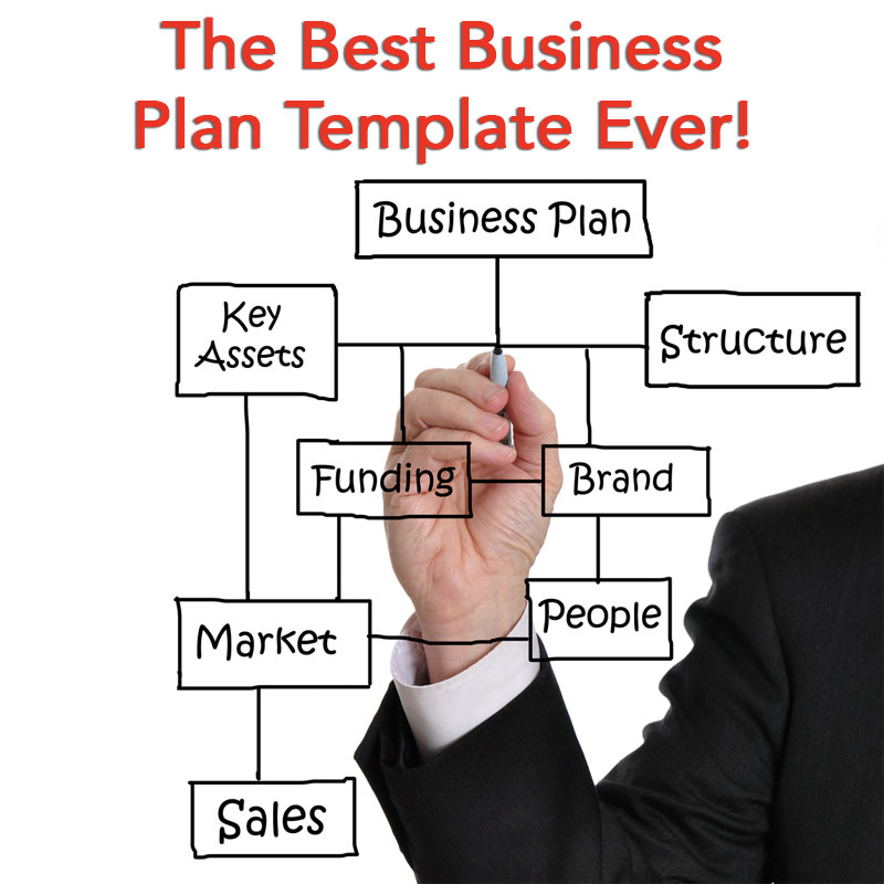 best business plan ever